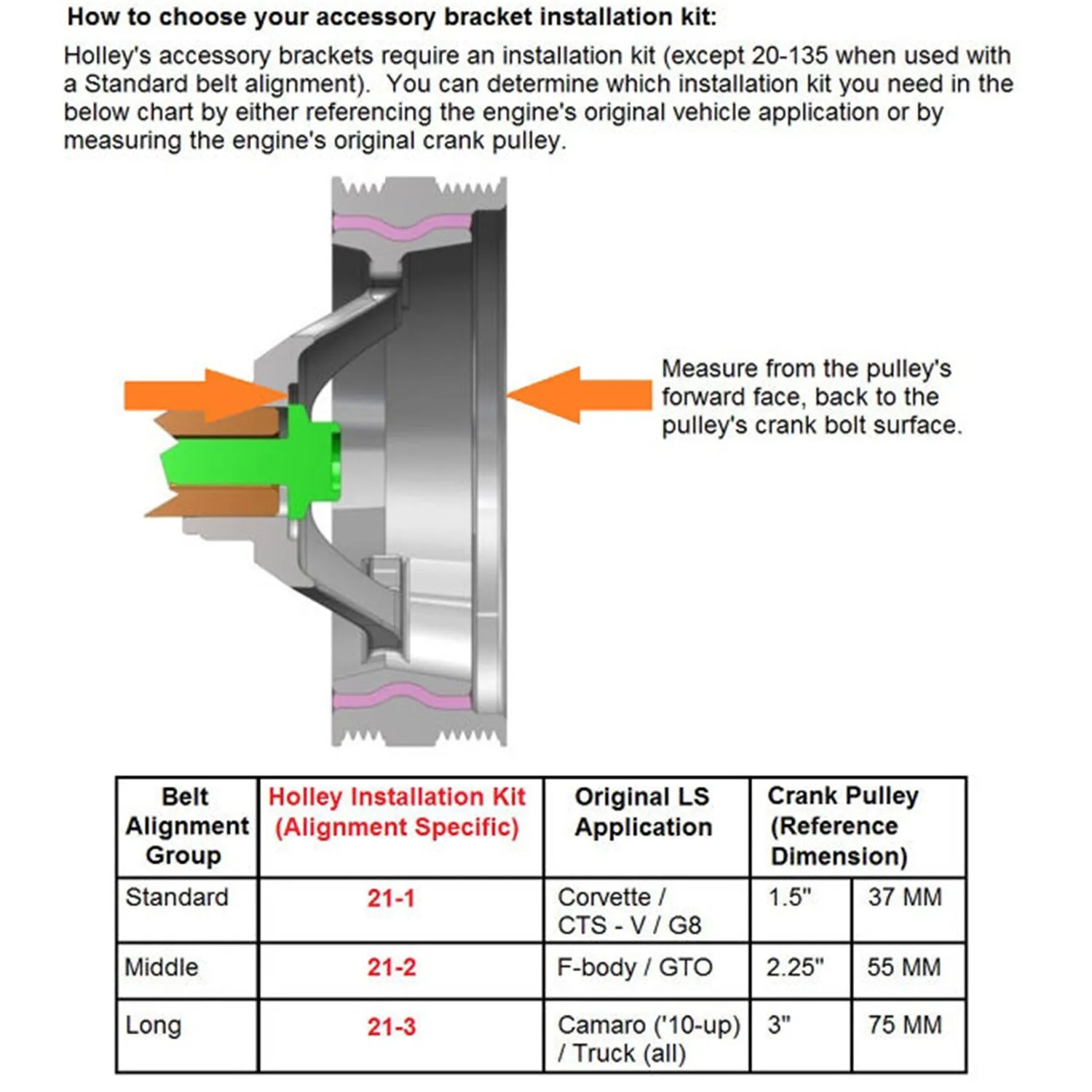 Holley LS A/C Accessory Drive Bracket-Passengers Side A/C Bracket-Fits Sanden SD508 or SD7 Comp.