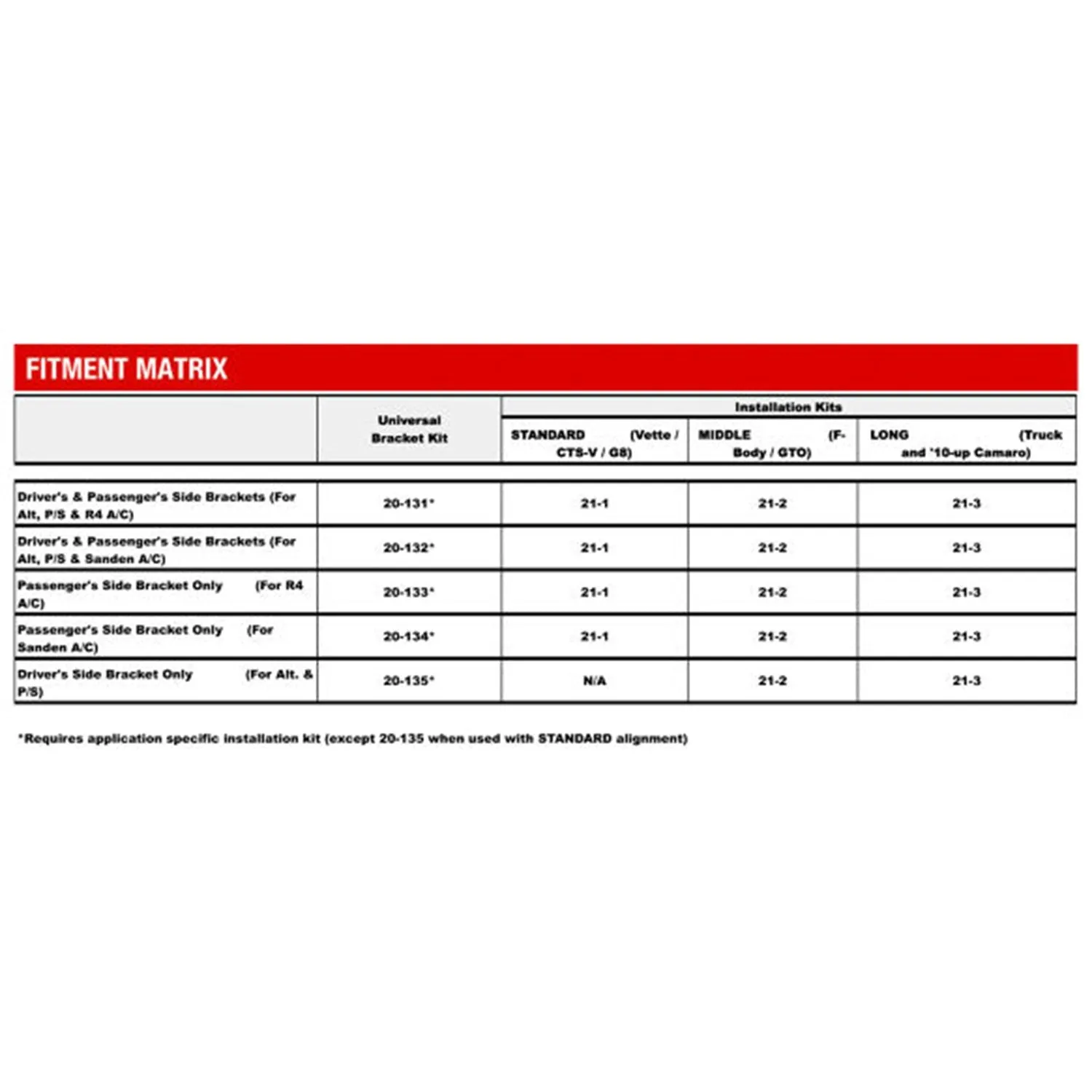 Holley LS A/C Accessory Drive Bracket-Passenger's Side A/C Bracket-works with R4 compressor