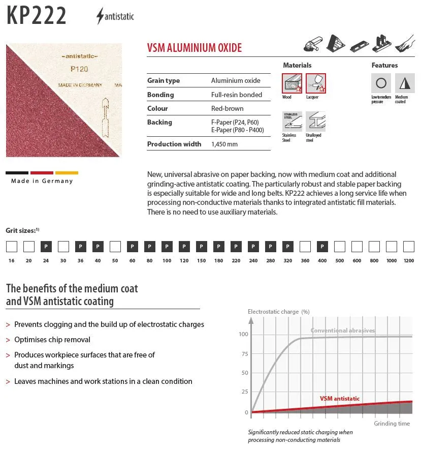 KP222, Antistatic Aluminum Oxide, Paper Backed, Cost-Effective Abrasive Belts for Softwood and Hardwood Finishing, Grits #24 - #400